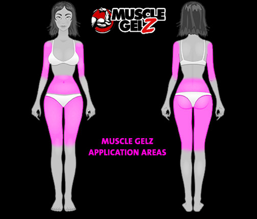 MuscleGelz_application-areas-female.jpg